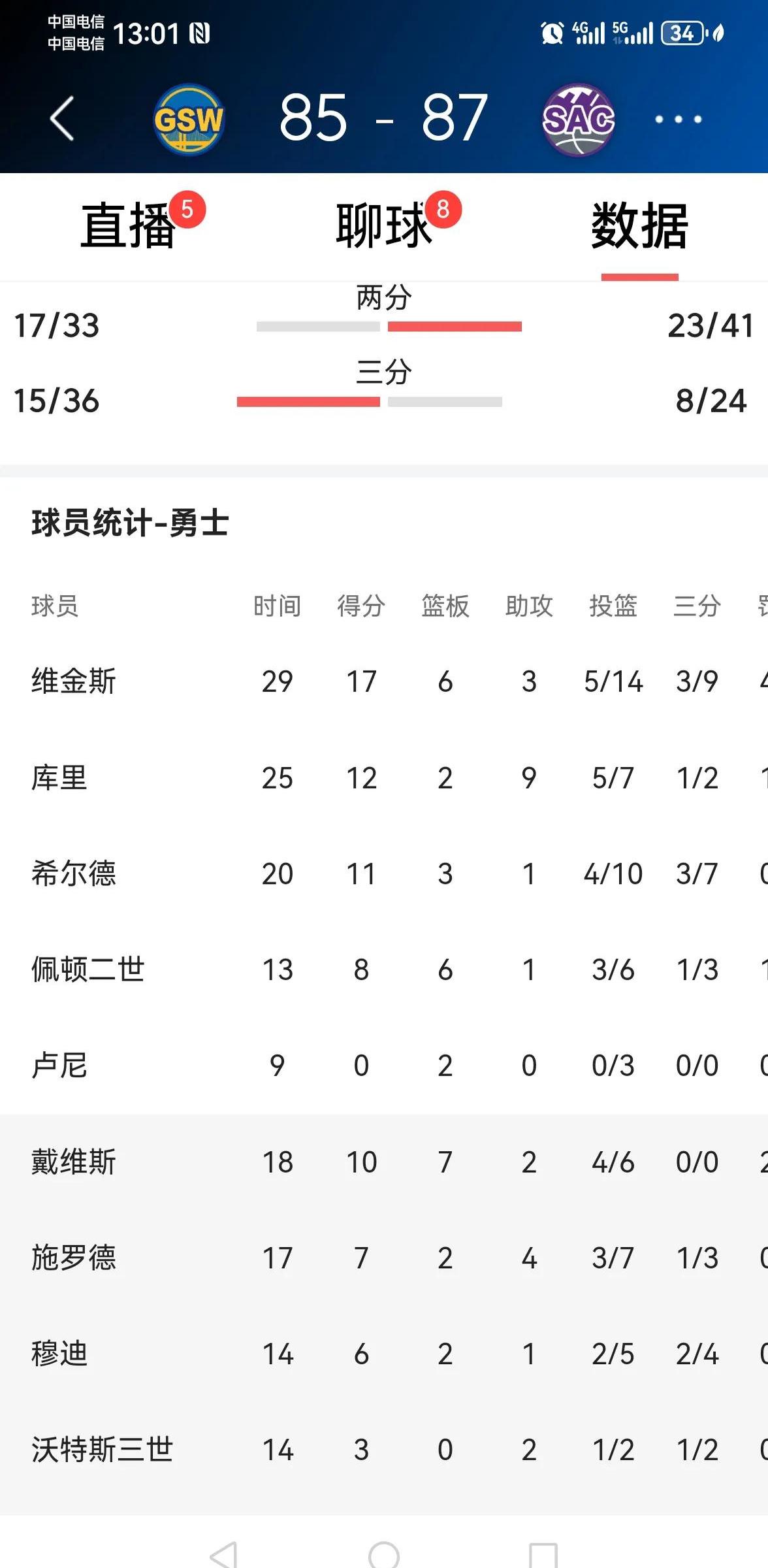 包含多哥前锋连续进球，球队冲刺积分榜领先的词条