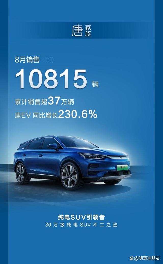 包含罗马势不可挡，继续领跑榜首的词条